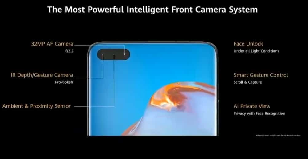 Huawei P40, P40 Pro і P40 Pro+ королі мобільної фотографії