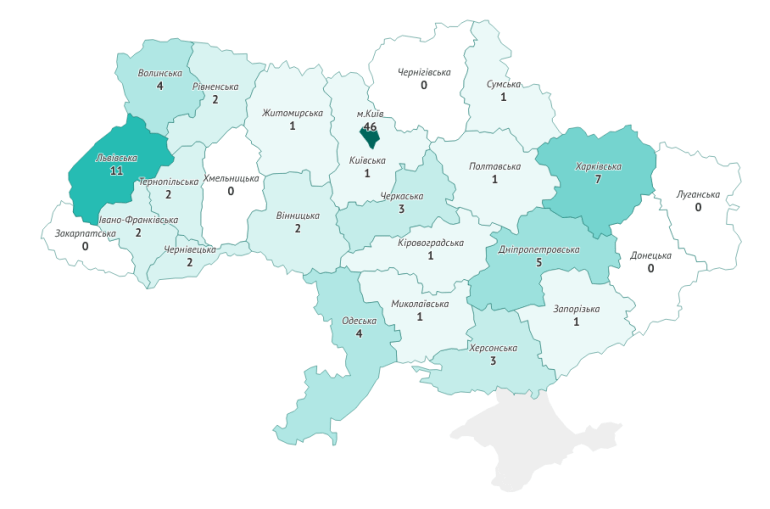 У Києві та Львові знаходяться найкращі школи в Україні за результатами ЗНО-2021