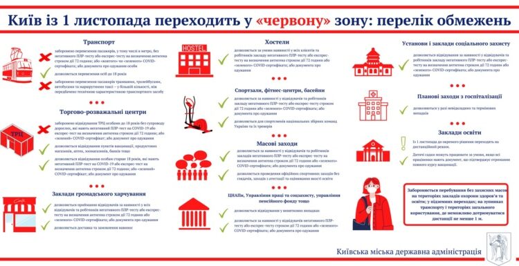Авточернетка