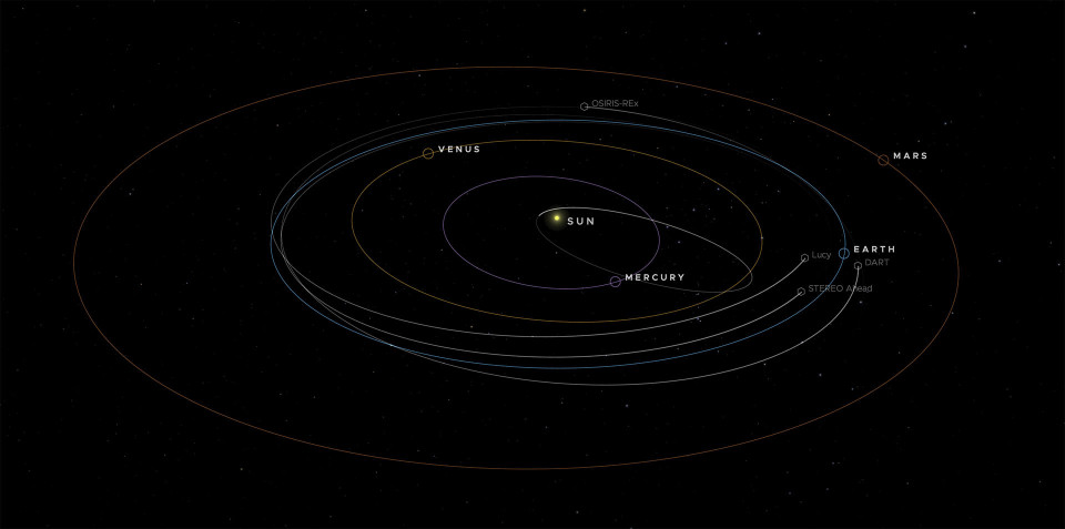 NASA has released an updated 3D map of the Solar System with the ability