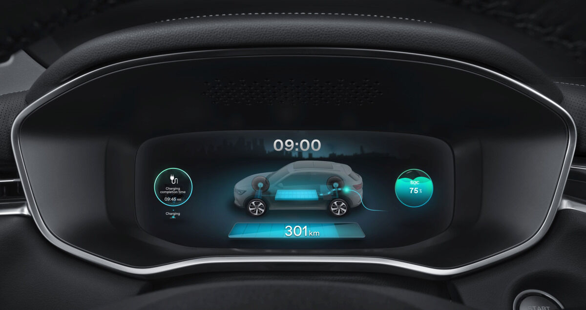 Економічні переваги володіння MG MARVEL R: як ви зможете заощадити гроші на щоденних витратах